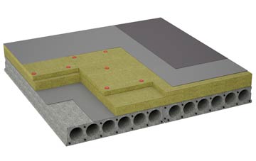 considerations of Gosling Green flat roofing insulation